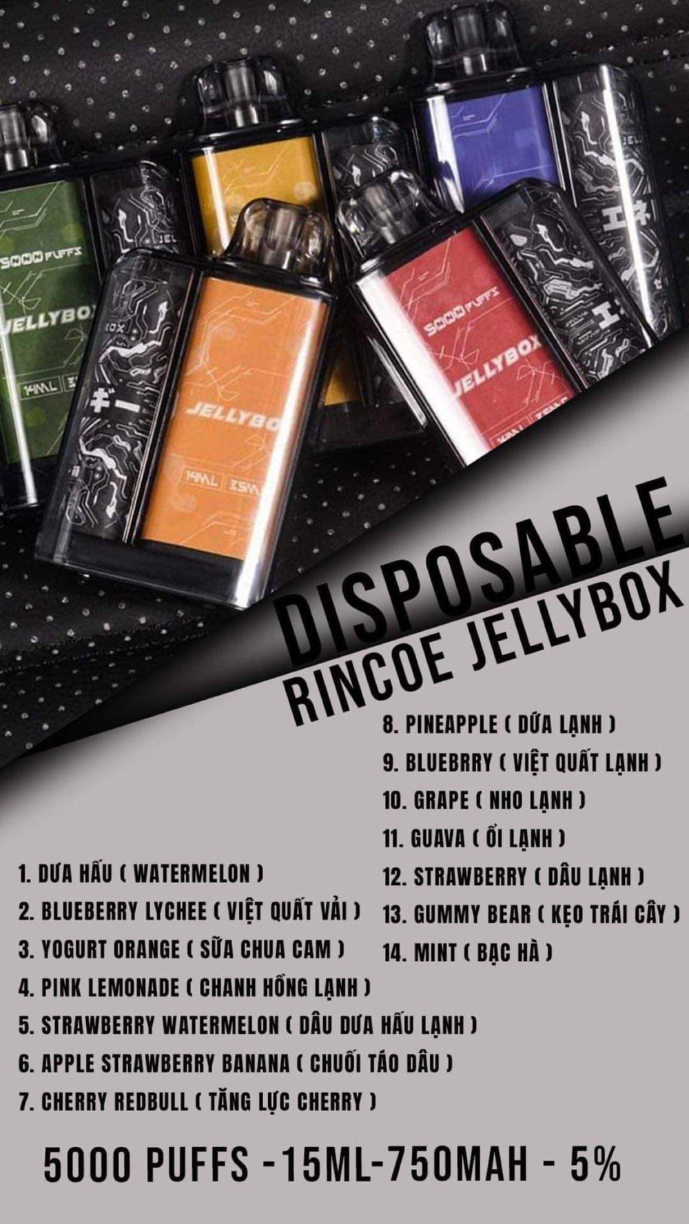 bảng vị dòng rincoe jellybox